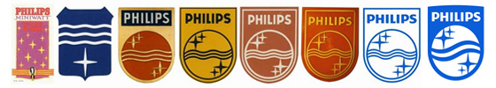 Дневные ходовые огни от компании Philips